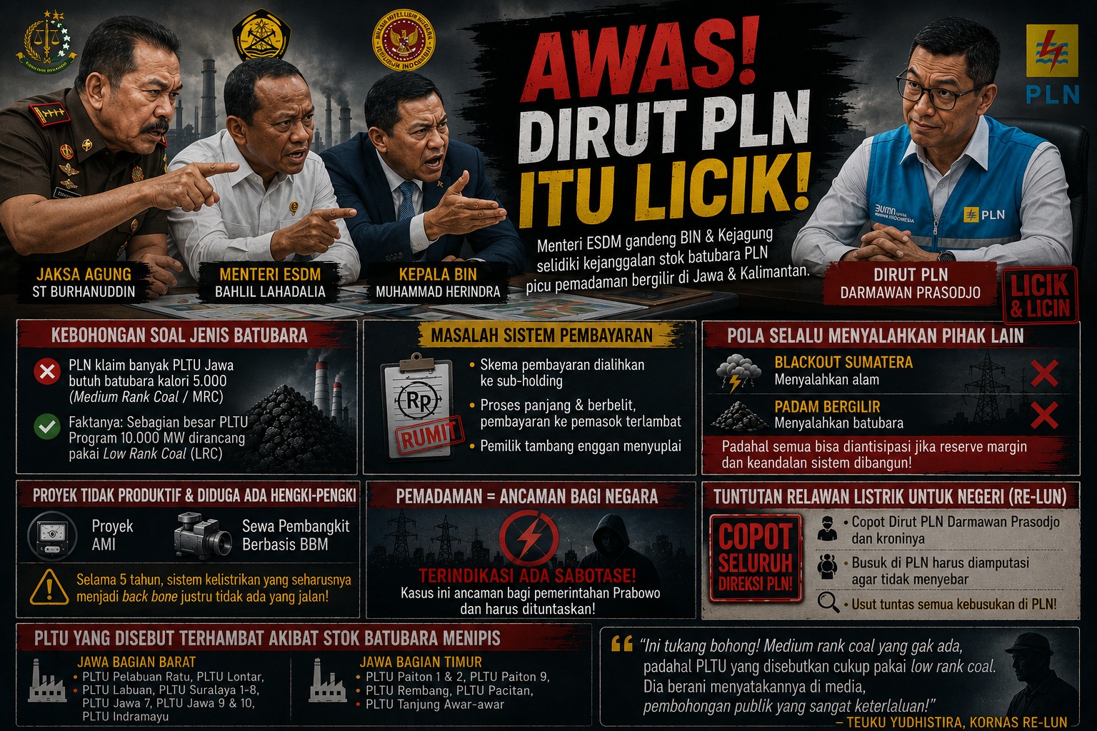 Menteri ESDM, BIN dan Kejagung Harus Serius Selidiki Stok Batubara PLN, “Awas, Dirut PLN Itu Licik!”